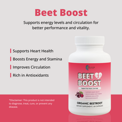 Beet Boost Capsules - Beetroot Supplement (60 Capsules)